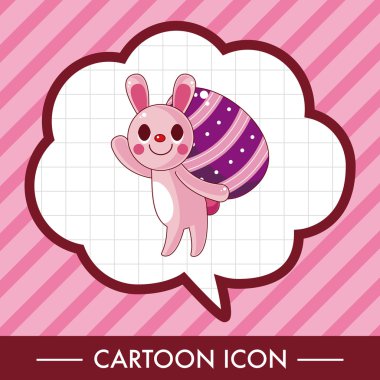 Paskalya yumurtası Tema öğeleri