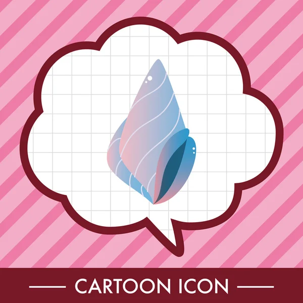 kabuk Tema öğeleri