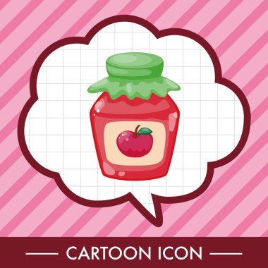 reçel Tema öğeleri