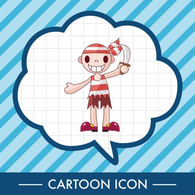 korsan Tema öğeleri