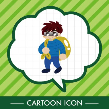 hırsız Tema öğeleri