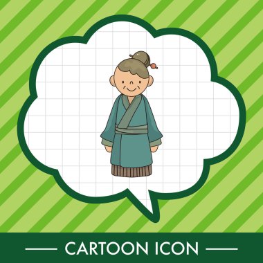 Çin halkı Tema öğeleri