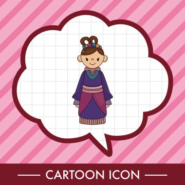 Çin halkı Tema öğeleri