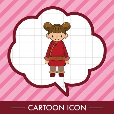 Çin halkı Tema öğeleri