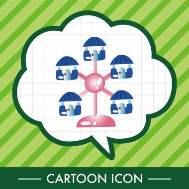 Eğlence Parkı İmkanları Tema öğeleri