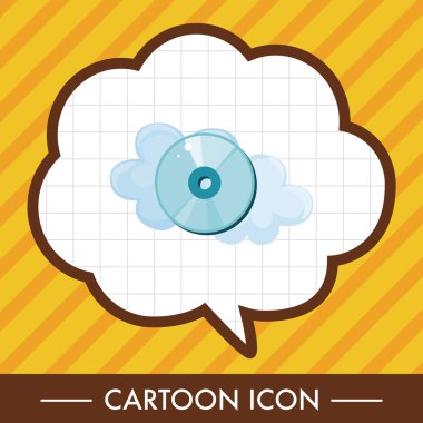 Cd-Rom Tema öğeleri