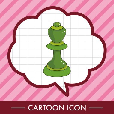 Satranç Tema öğeleri 