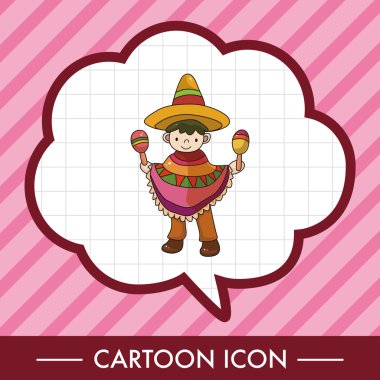 Meksika Tema öğeleri