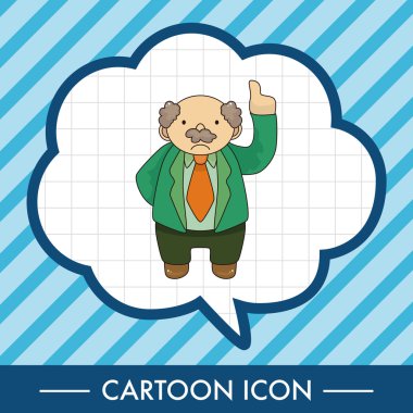 Patron Tema öğeleri