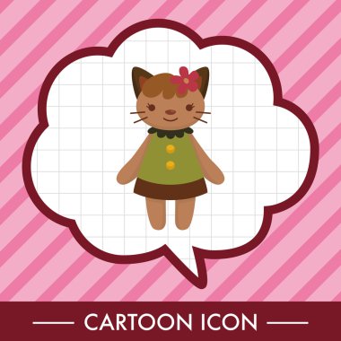 macska rajzfilm téma elemek