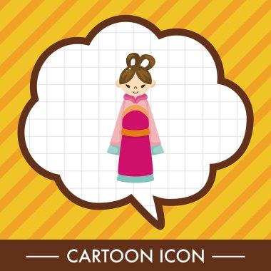 Çin halkı Tema öğeleri