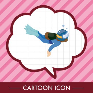 Dalgıç Tema öğeleri