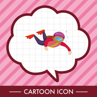 Dalgıç Tema öğeleri