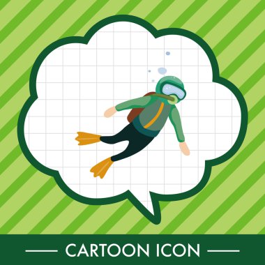 Dalgıç Tema öğeleri