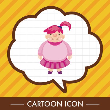 yağlı Tema öğeleri