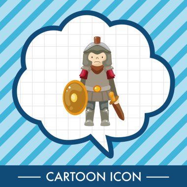 şövalye Tema öğeleri