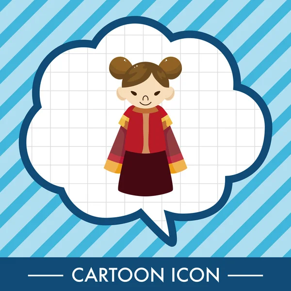 Çin halkı Tema öğeleri