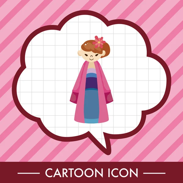 Çin halkı Tema öğeleri