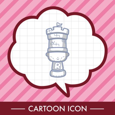 Satranç Tema öğeleri 