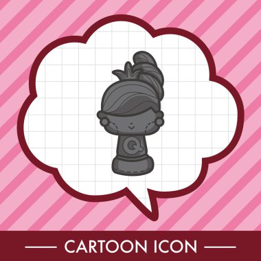 Satranç Tema öğeleri 