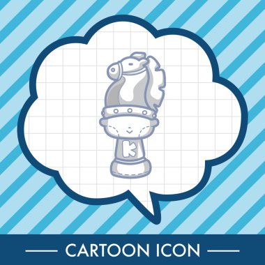 Satranç Tema öğeleri 