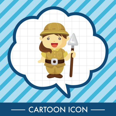 Explorer Tema öğeleri 