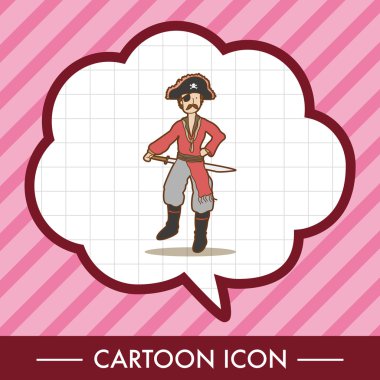 korsan Tema öğeleri