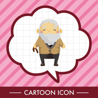 dedesi Tema öğeleri