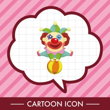 Palyaçolar Tema öğeleri