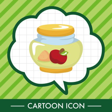 reçel Tema öğeleri