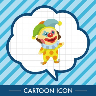 Palyaçolar Tema öğeleri