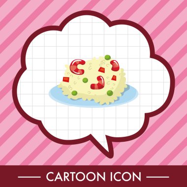 Çin yemeği Tema öğeleri