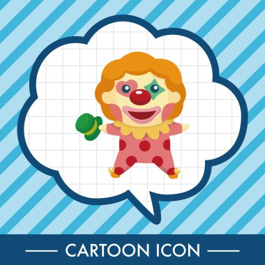 Palyaçolar Tema öğeleri