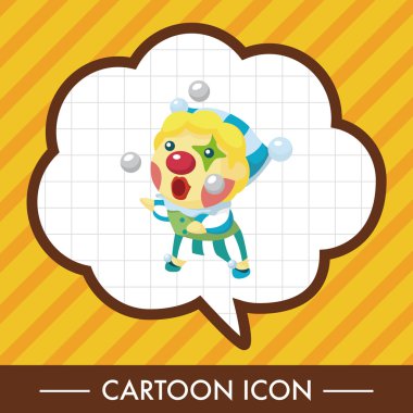 Palyaçolar Tema öğeleri