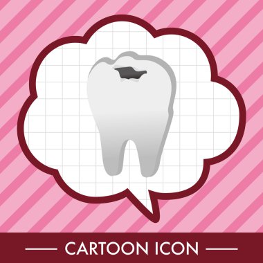 Diş model Tema öğeleri