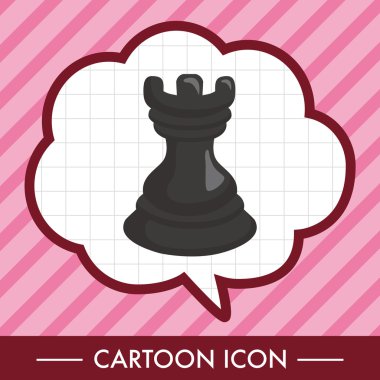 Satranç Tema öğeleri 