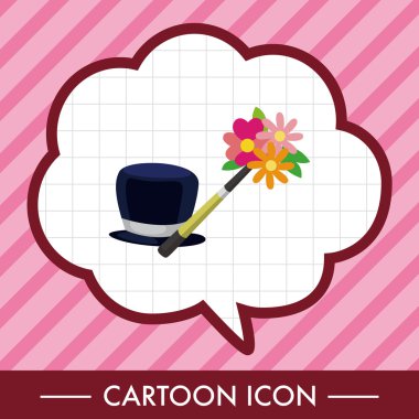 Sihirbaz şapka Tema öğeleri