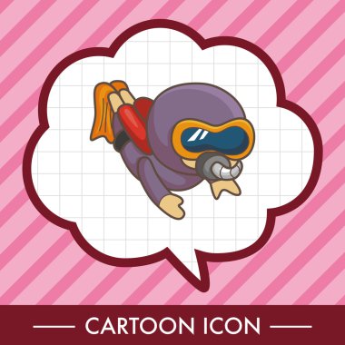 Dalgıç Tema öğeleri