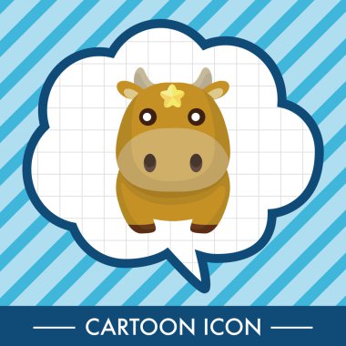 Takımyıldızı Toros Tema öğeleri