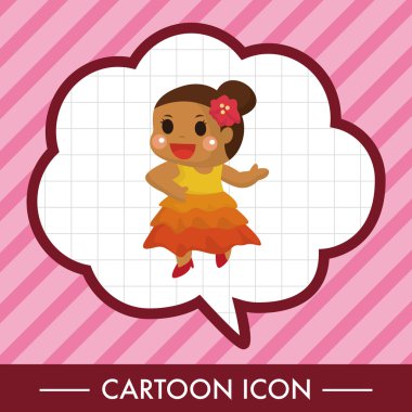 Meksika Tema öğeleri