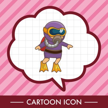 Dalgıç Tema öğeleri