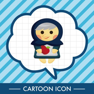 çizgi film Tema öğeleri cadı