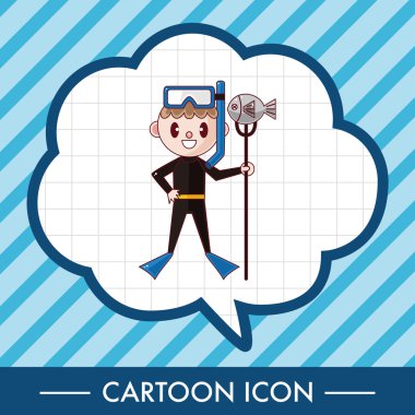 Dalgıç Tema öğeleri