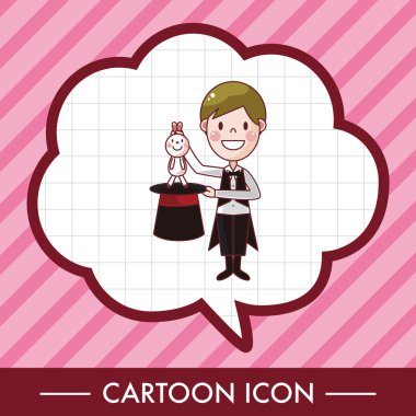 sihirbaz tema öğeleri 