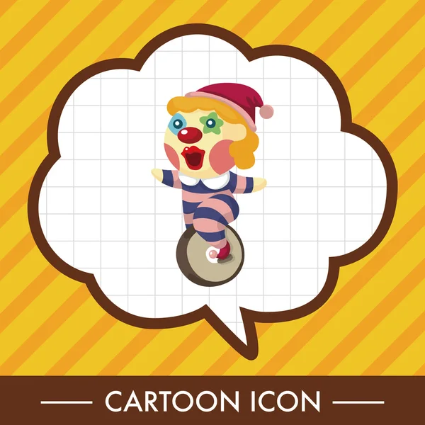 Palyaçolar Tema öğeleri