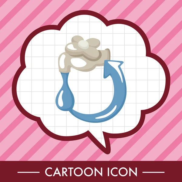 çevre koruma kavramı 