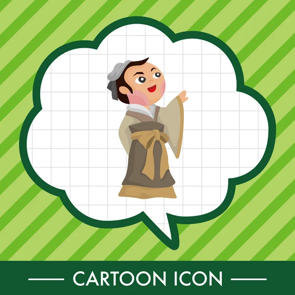 Çin halkı Tema öğeleri