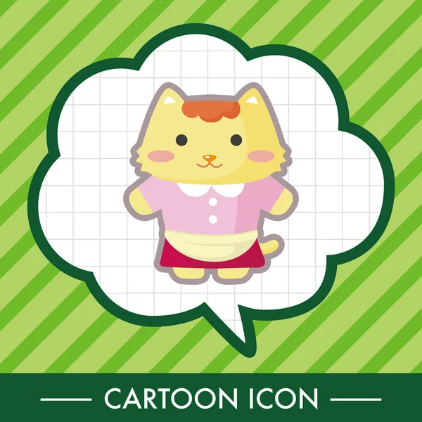 macska rajzfilm téma elemek