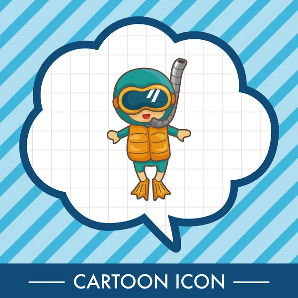 Dalgıç Tema öğeleri