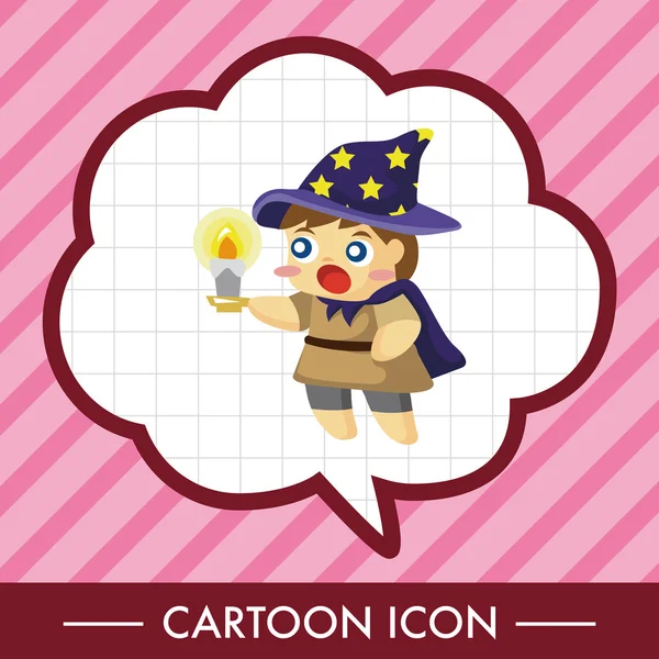 sihirbaz tema öğeleri